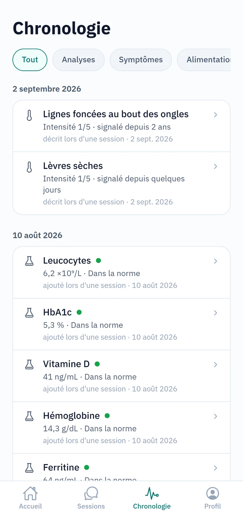 La chronologie de Delvia : symptômes et résultats d’analyses classés par date, chacun avec sa valeur et son intervalle.